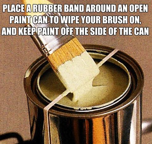 Rubber Use in Paints
